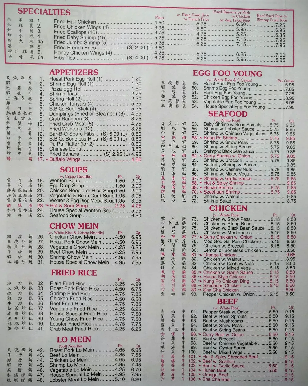 Menu 5