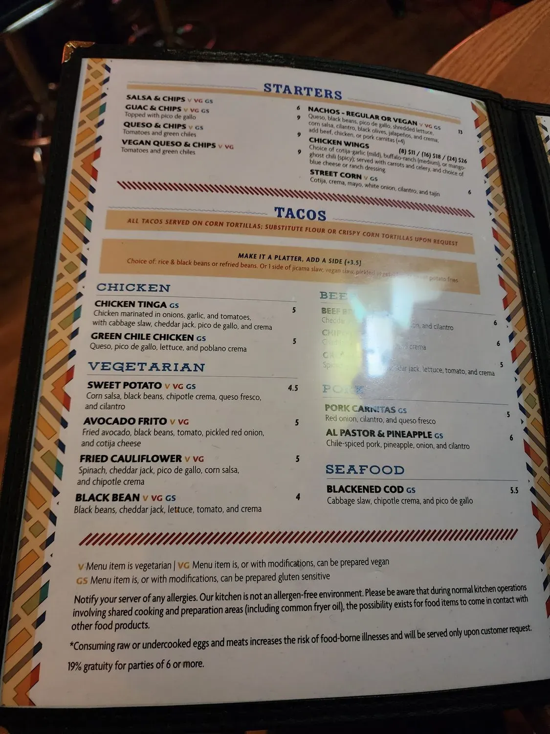 Menu 4