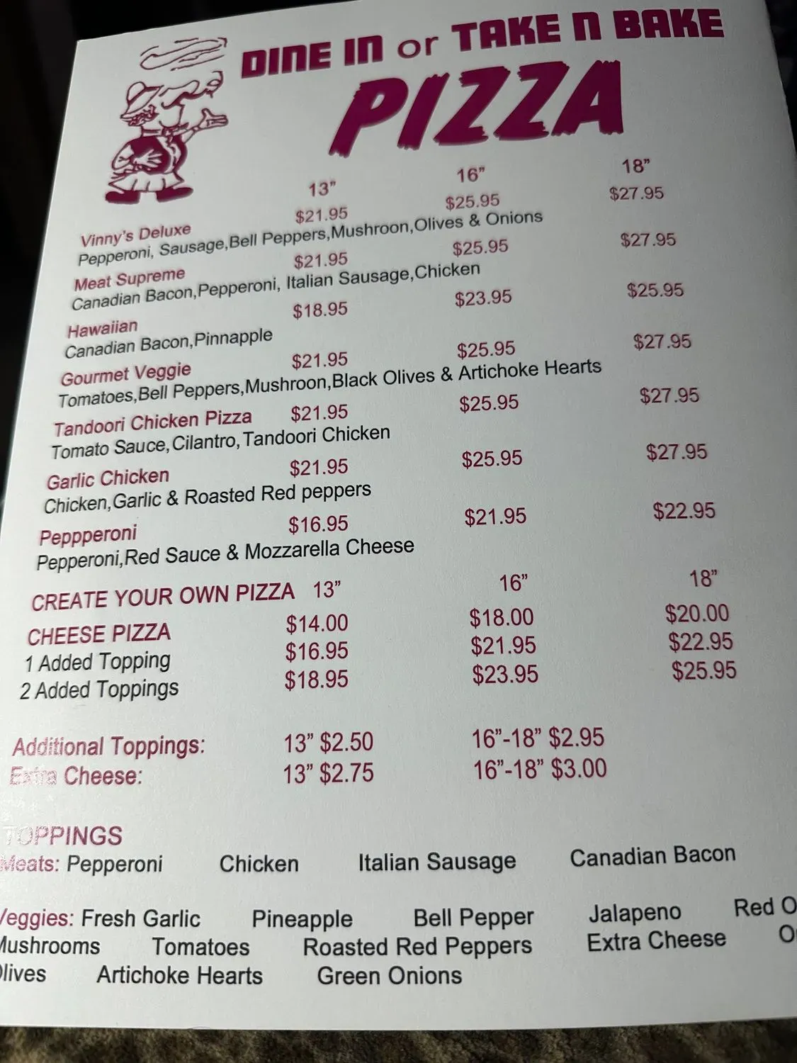 Menu 6