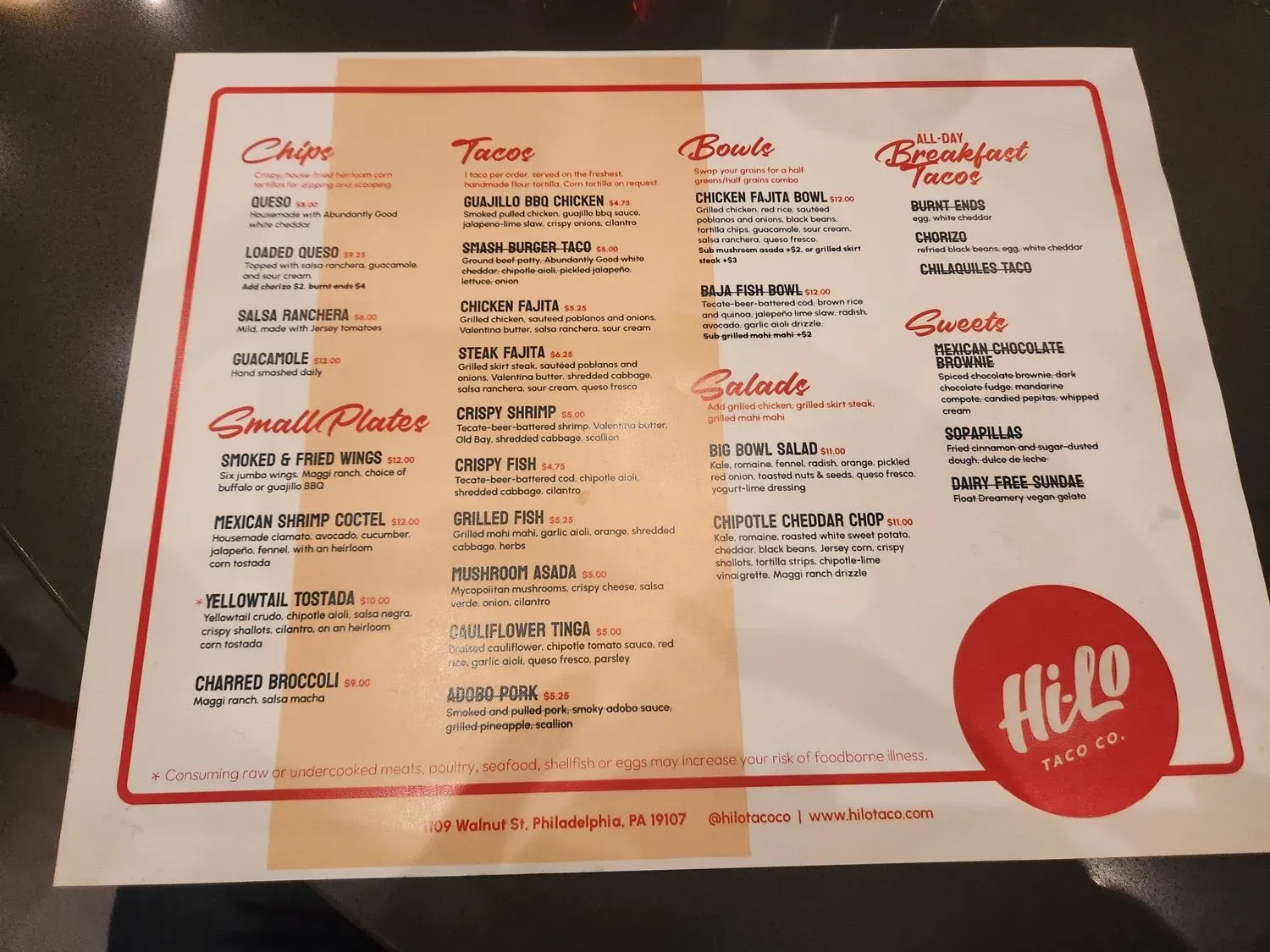 Menu 4