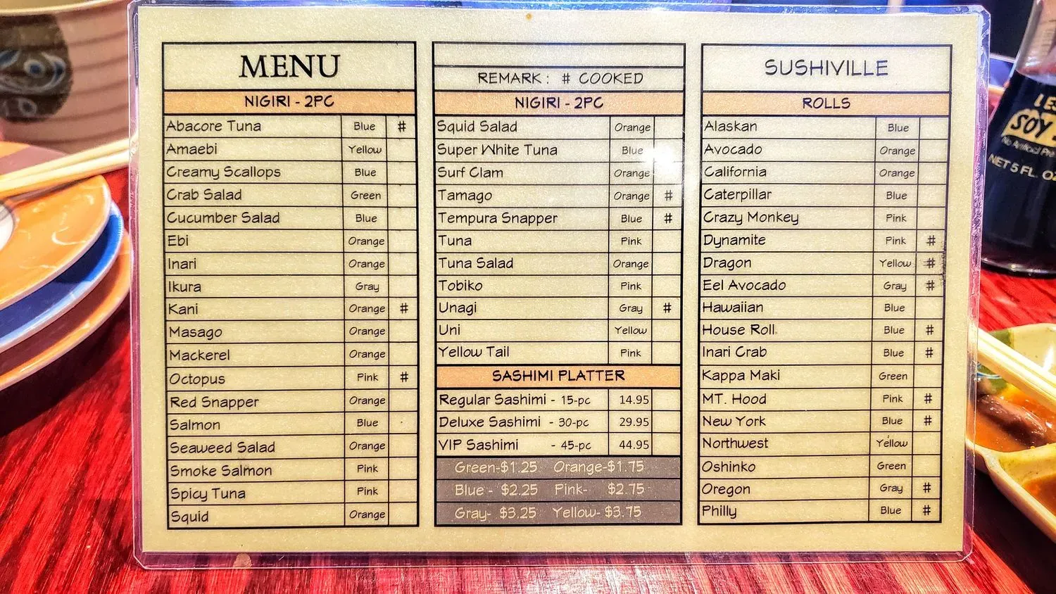 Menu 3