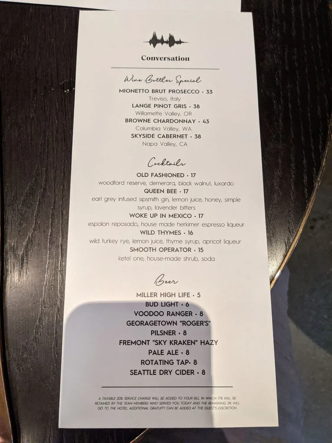 Menu 6