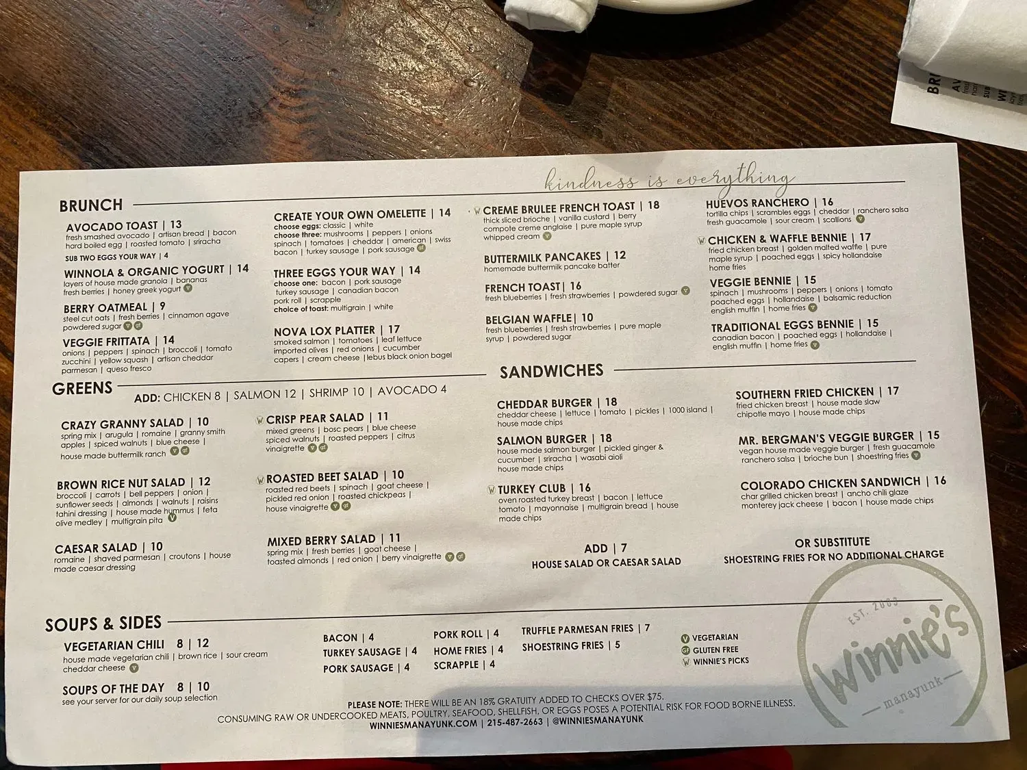 Menu 4