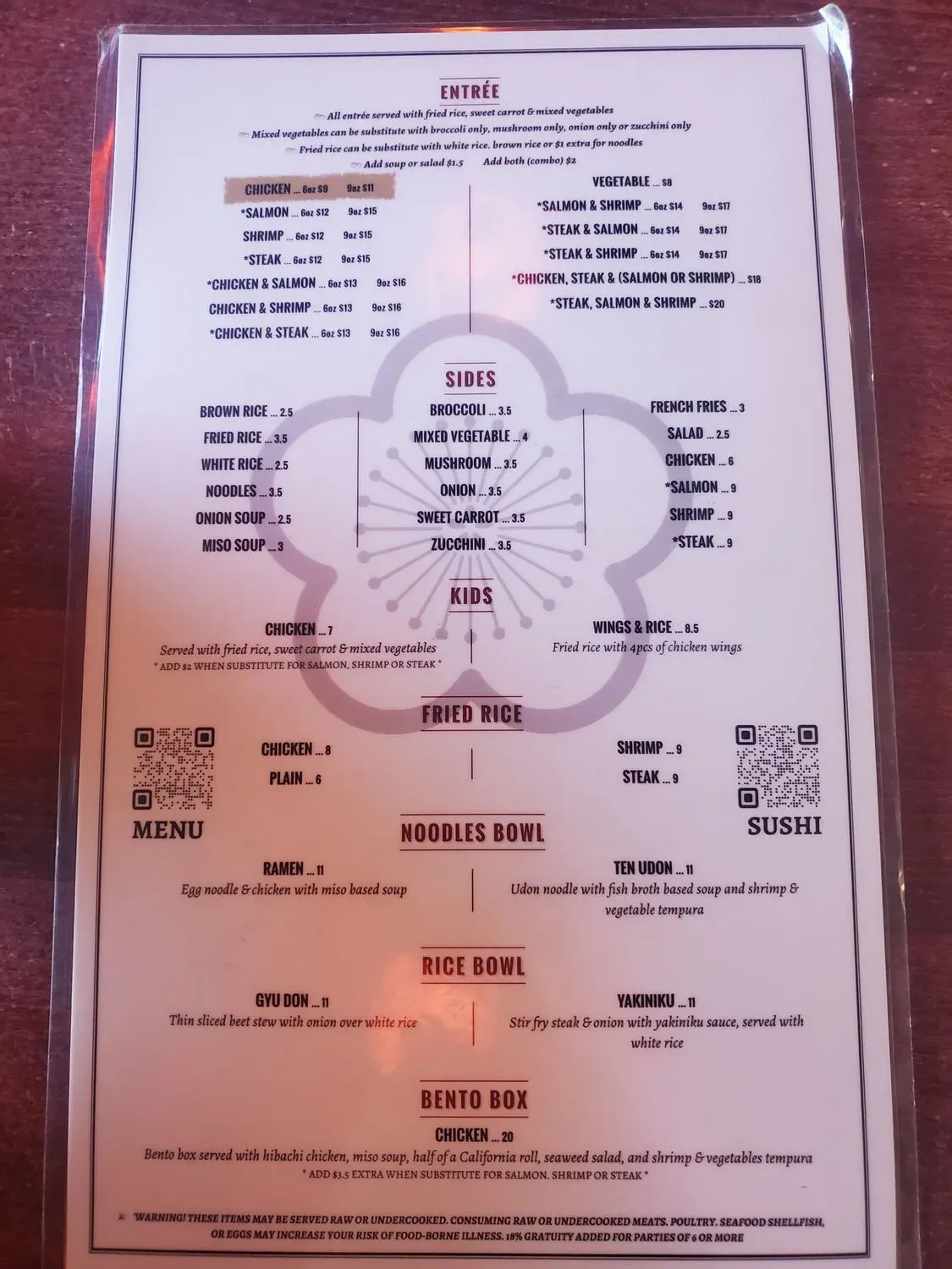 Menu 2