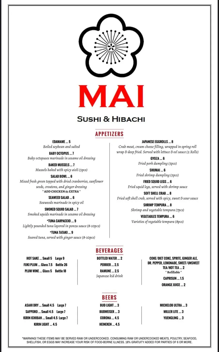 Menu 5