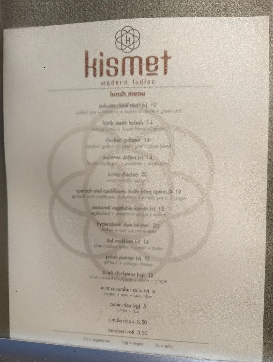 Menu 5