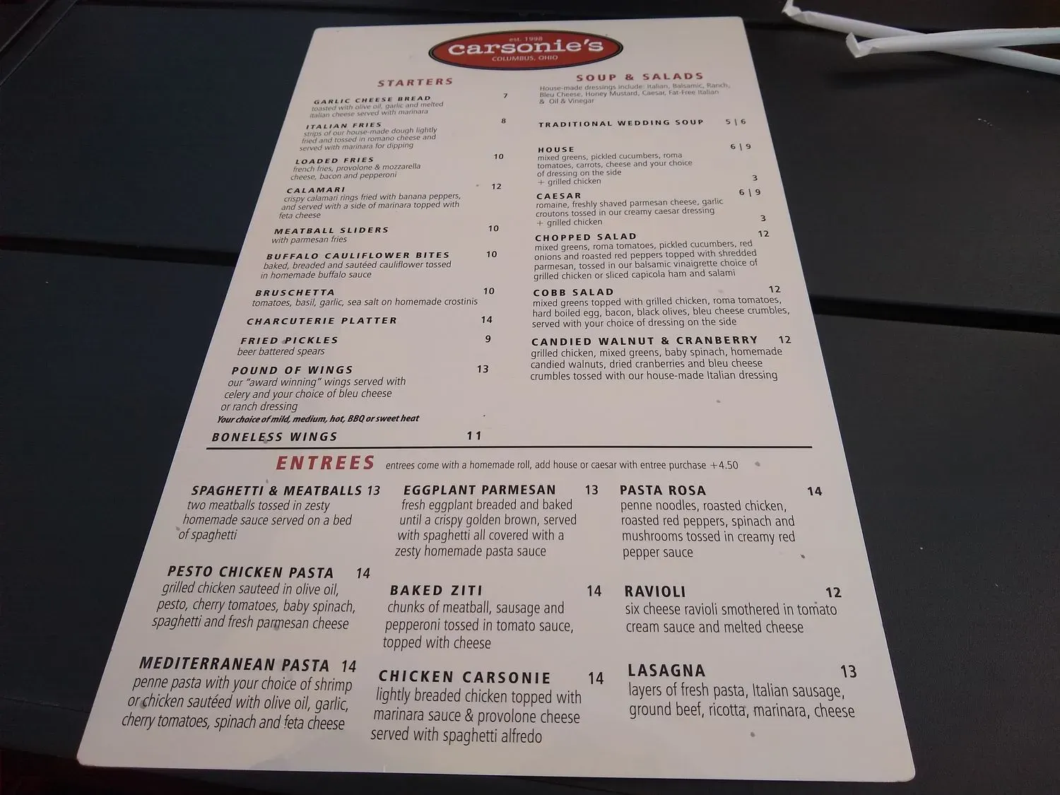 Menu 4