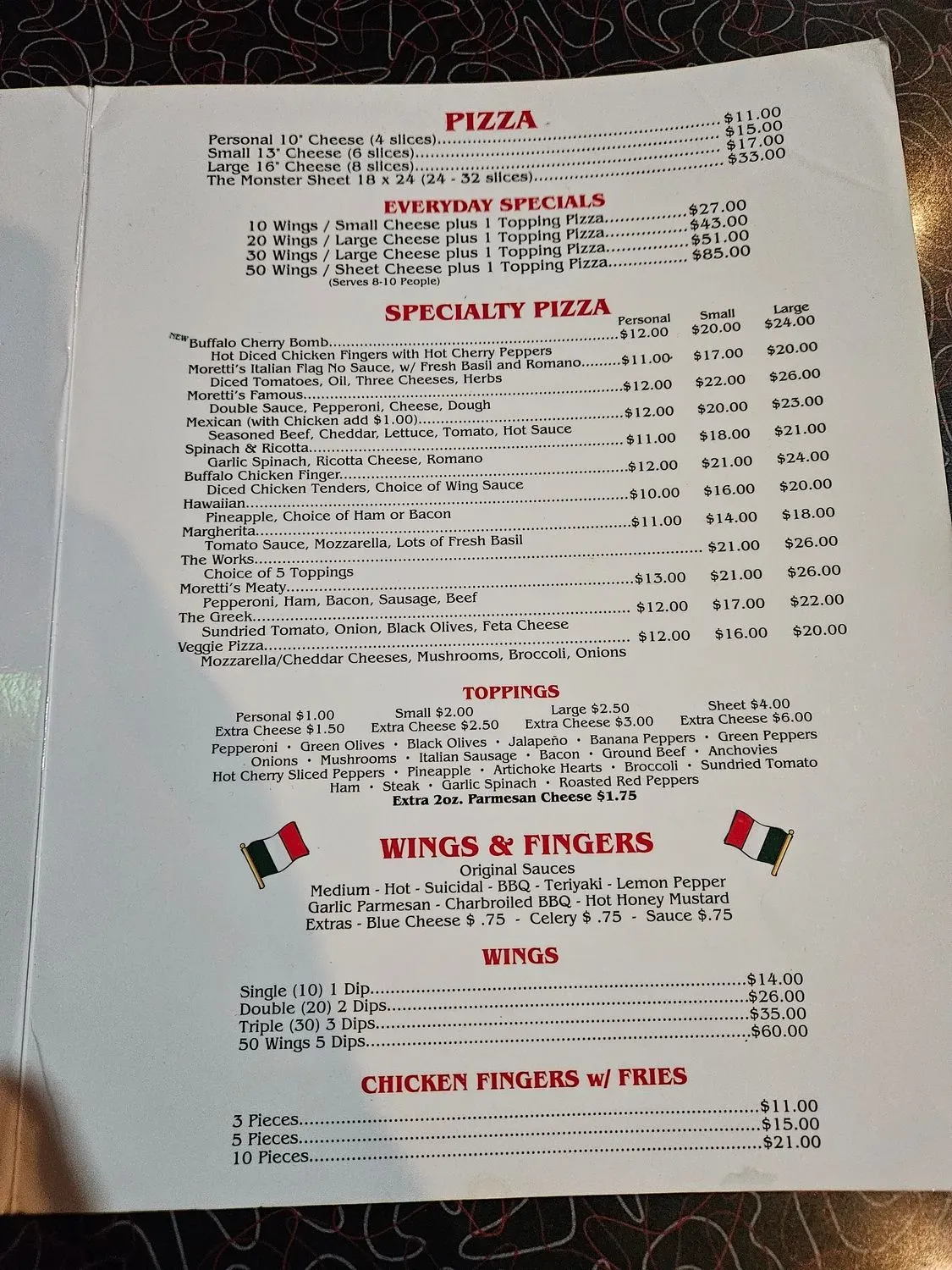 Menu 5