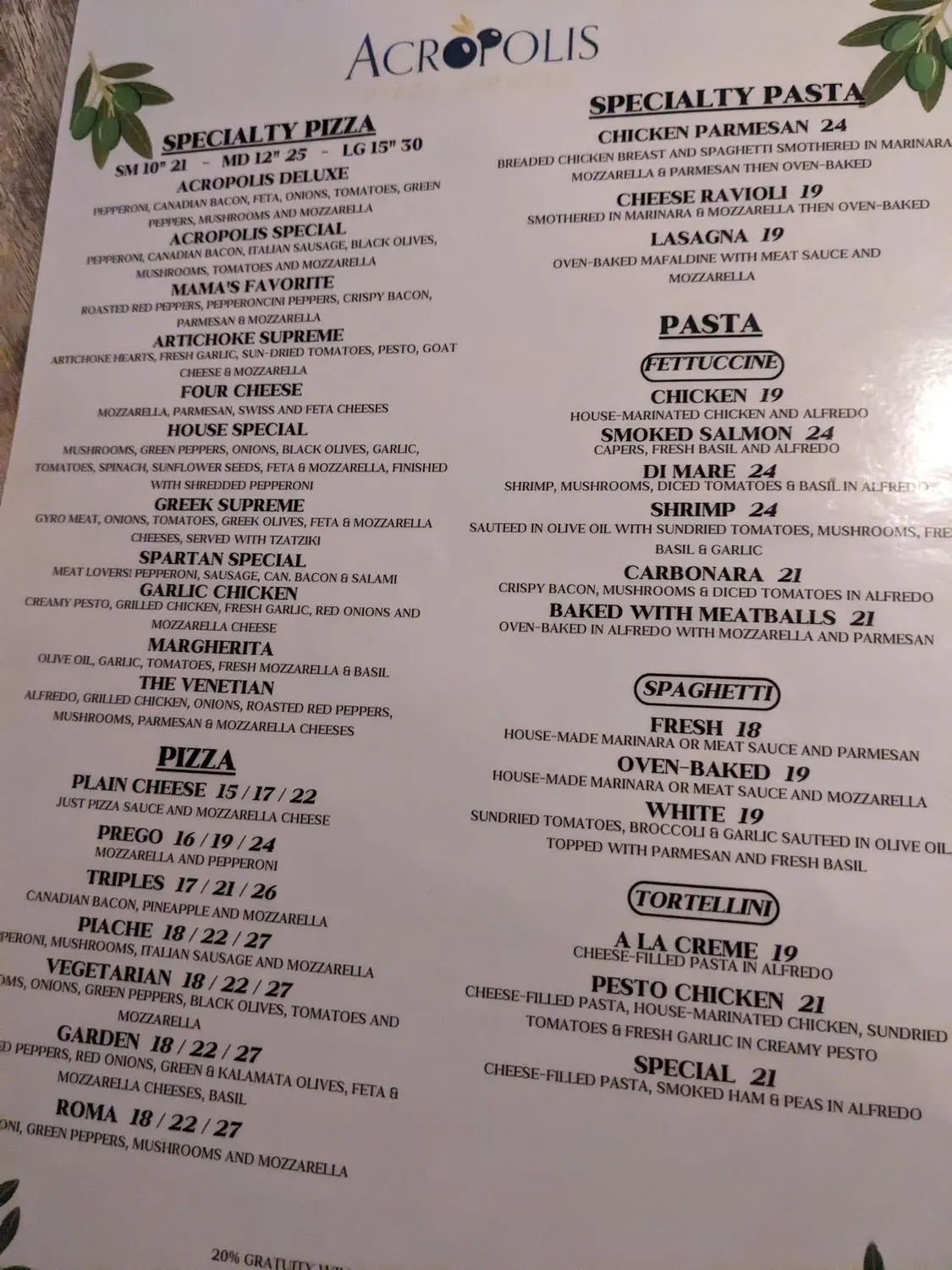 Menu 6