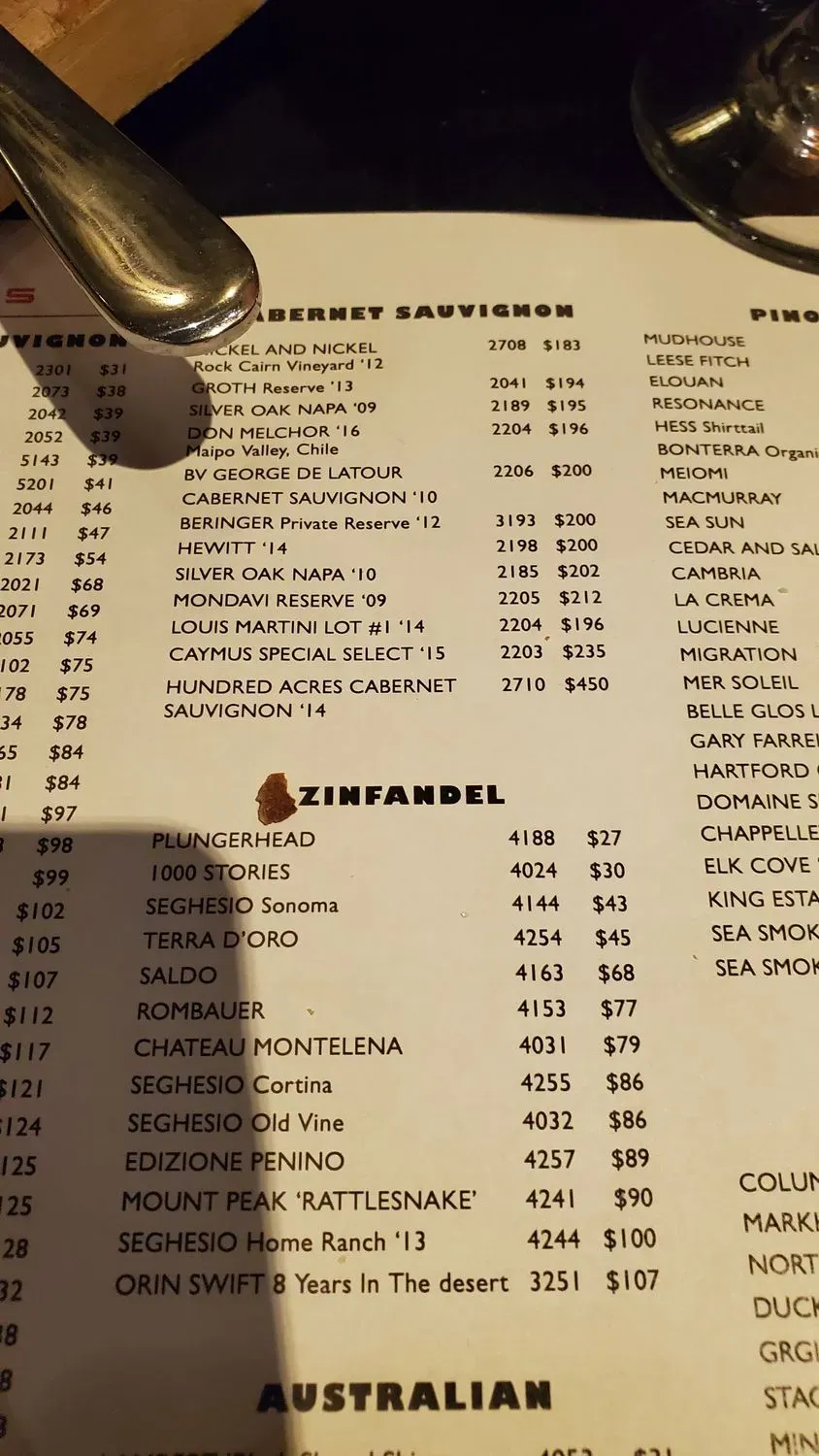 Menu 4