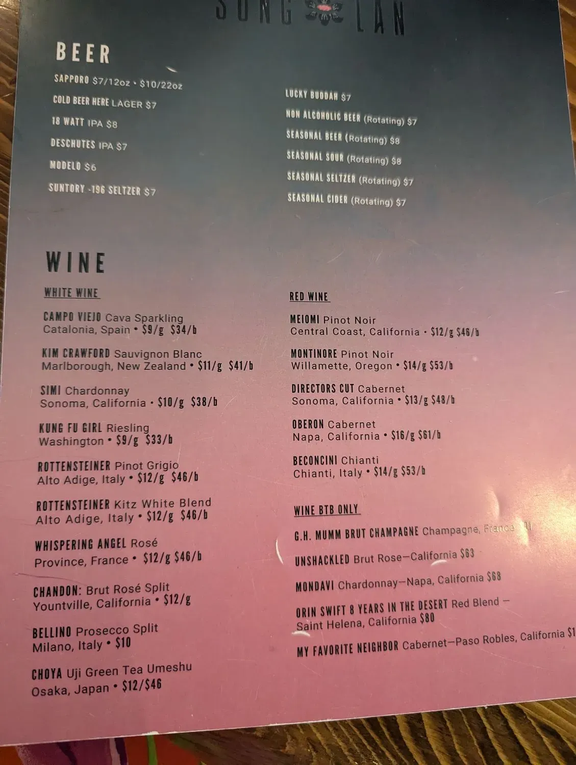 Menu 1