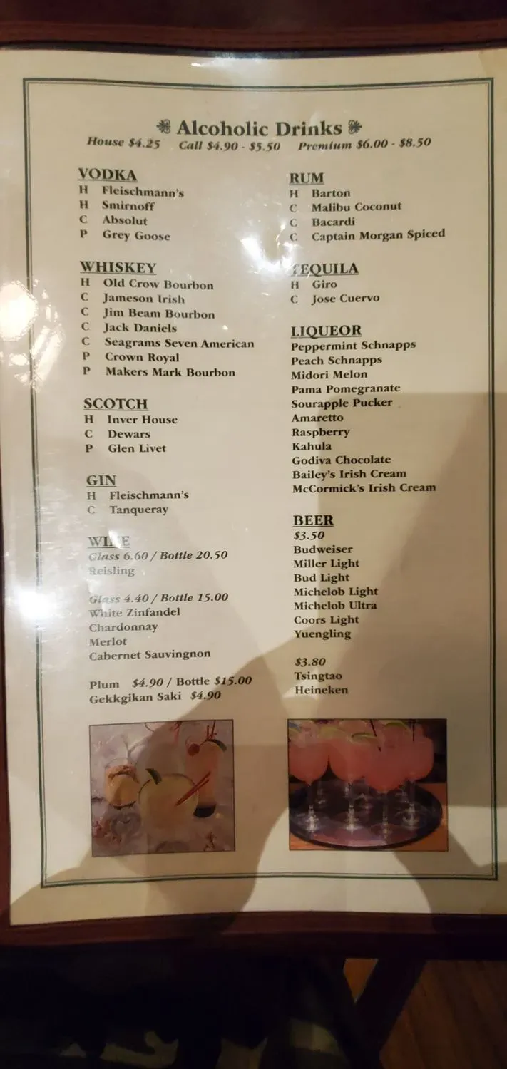 Menu 4