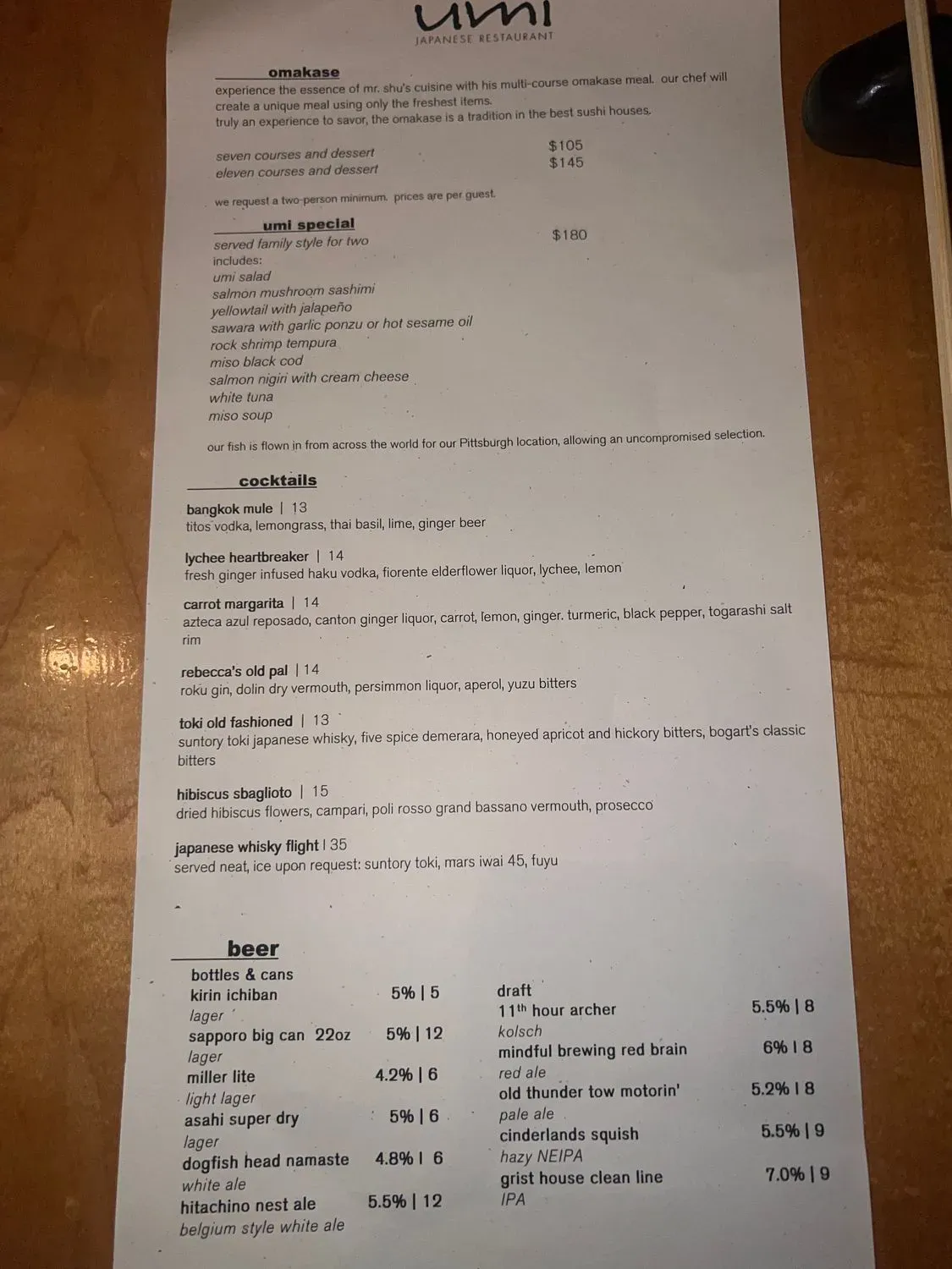 Menu 4