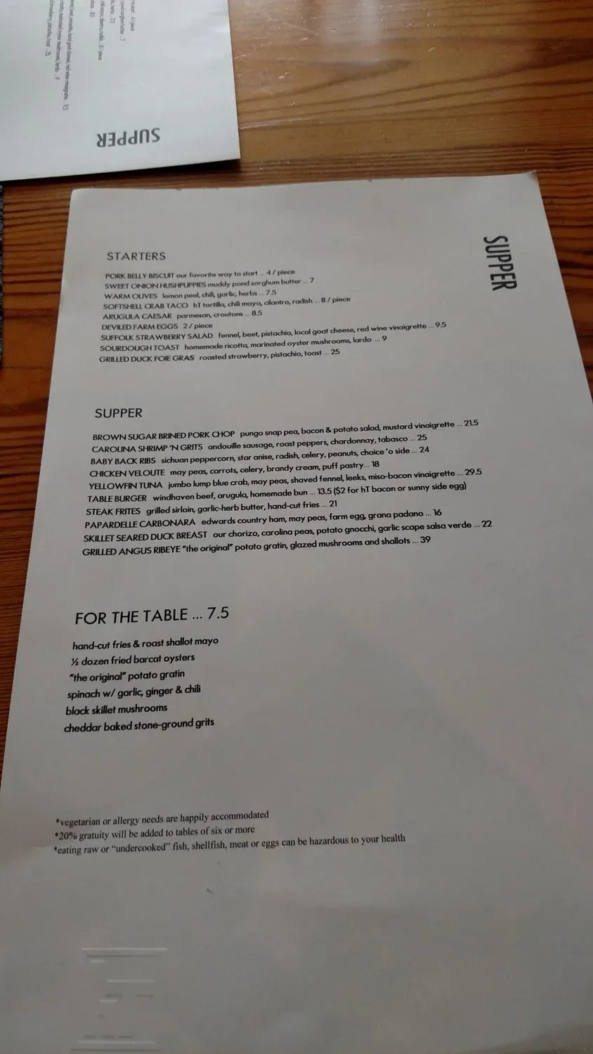 Menu 4