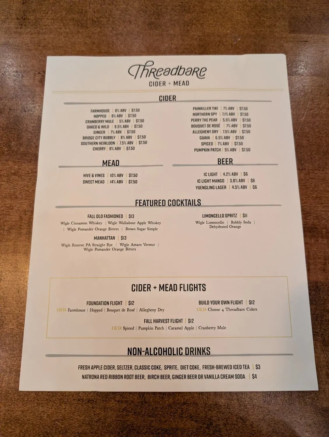 Menu 4