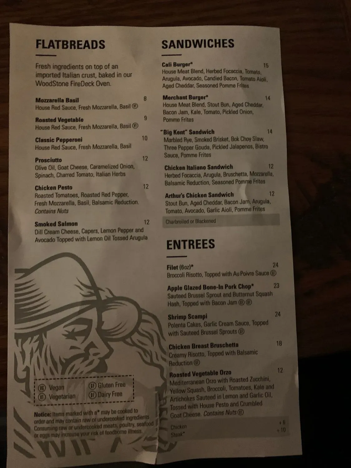 The River Merchant Menu - Updated October 2025