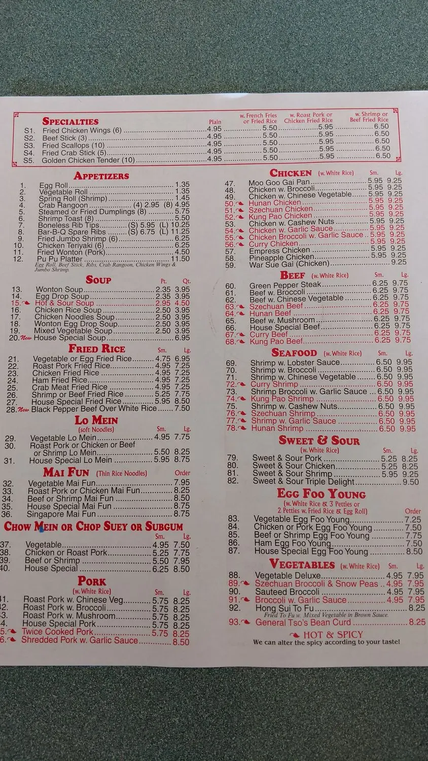 Menu 4