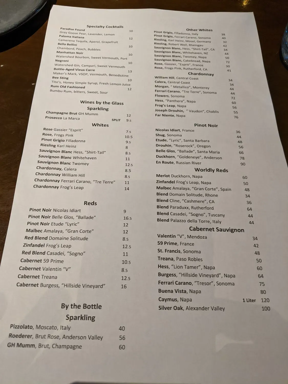 Menu 2