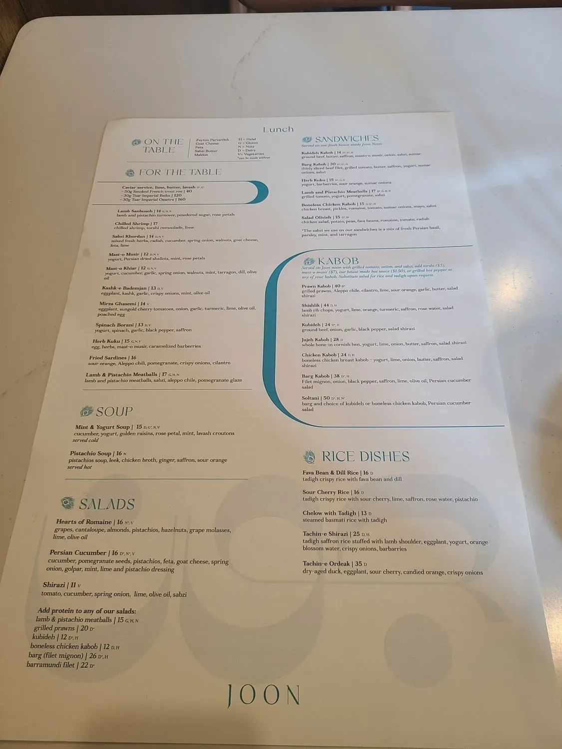 Menu 4