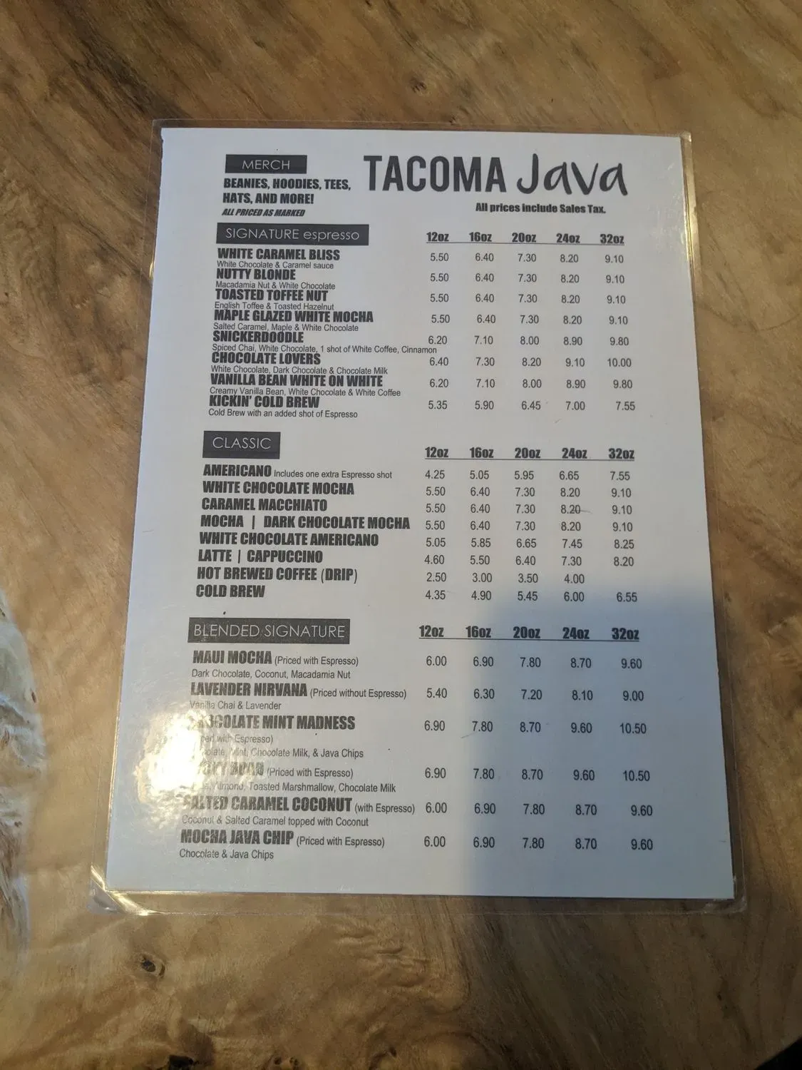 Menu 4