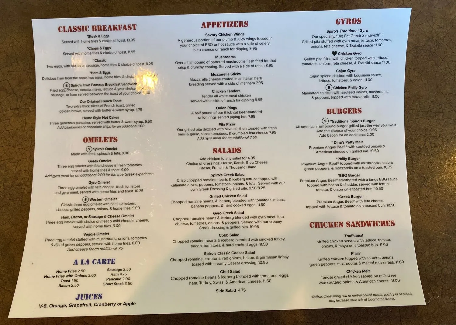 Menu 3