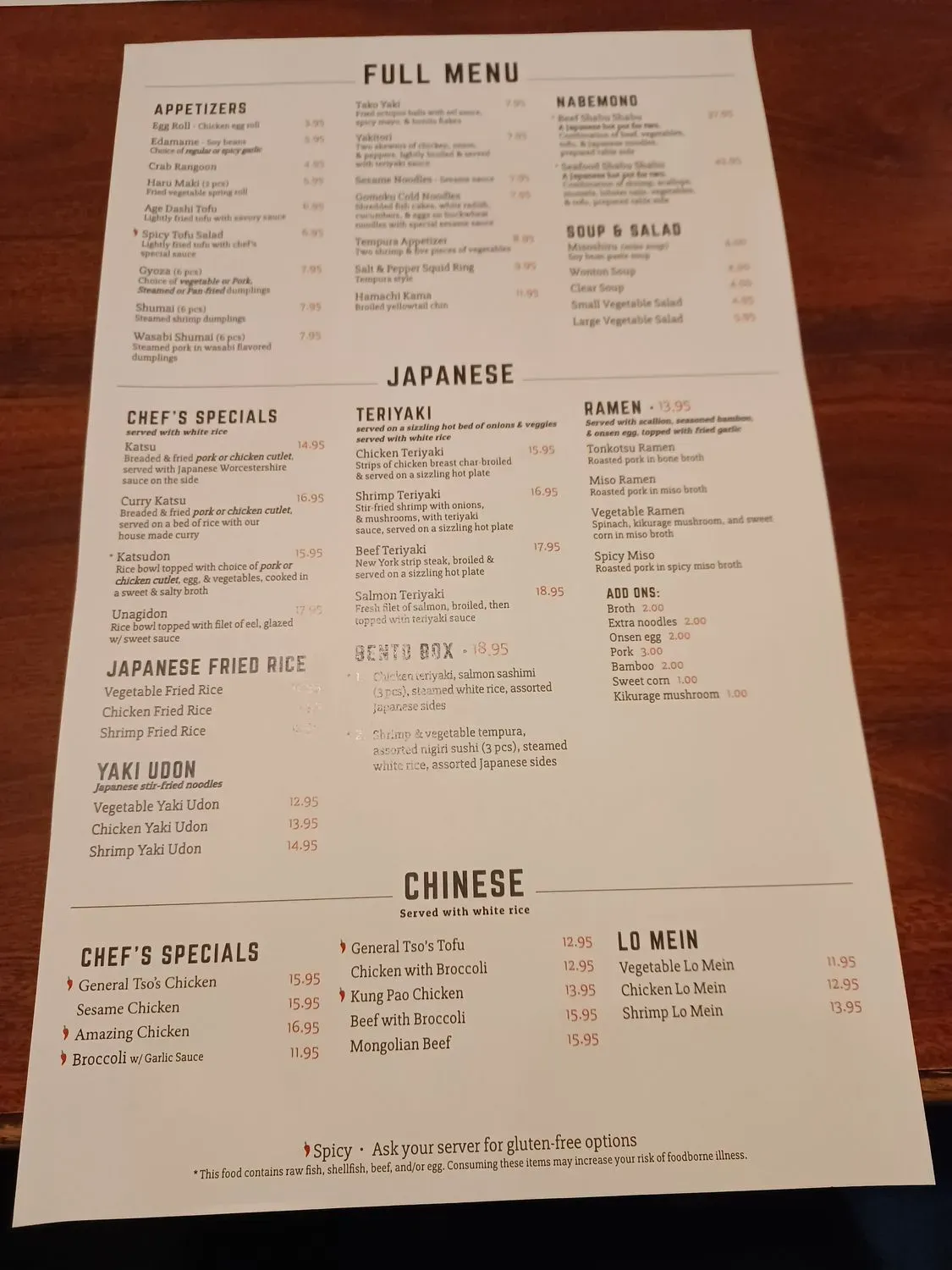 Menu 2