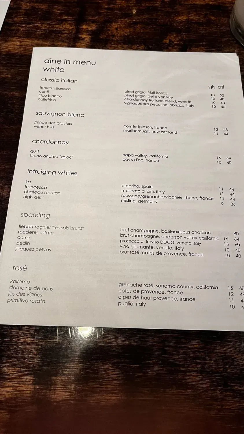 Menu 5