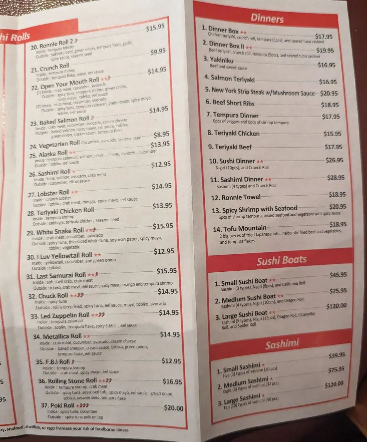 Menu 4