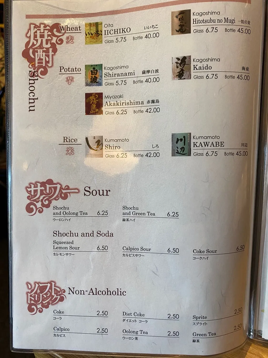 Menu 4