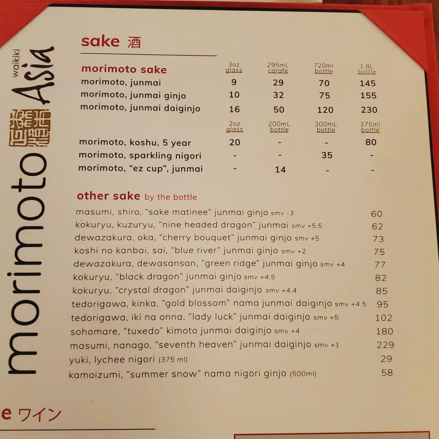 Menu 5