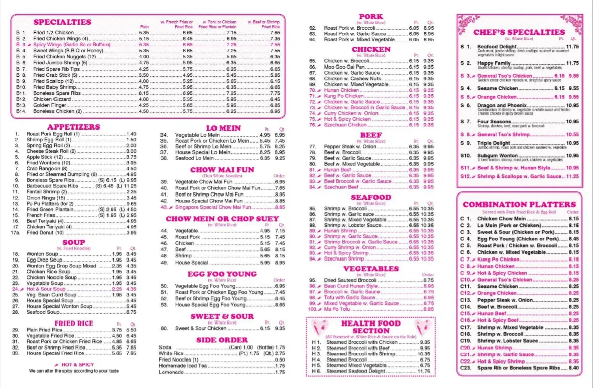 Menu 2