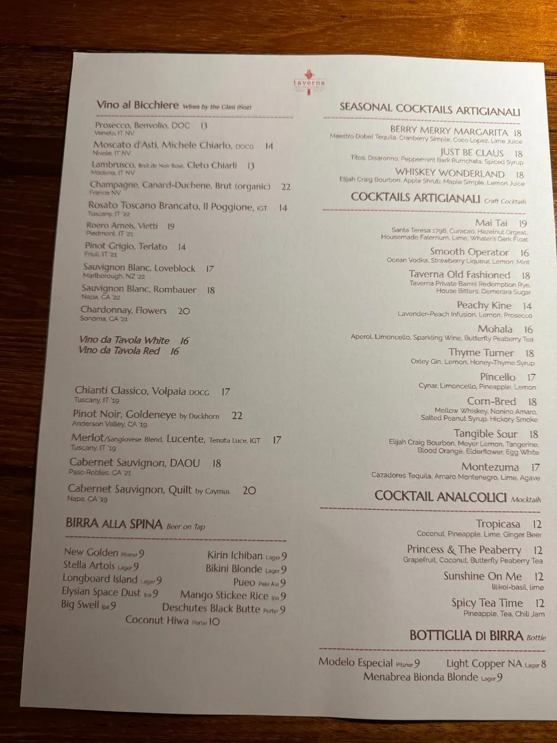 Menu 5