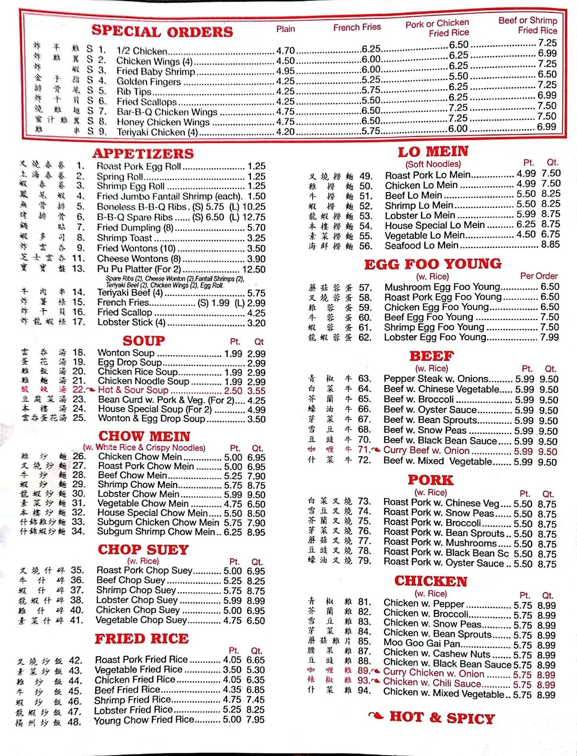 Menu 4