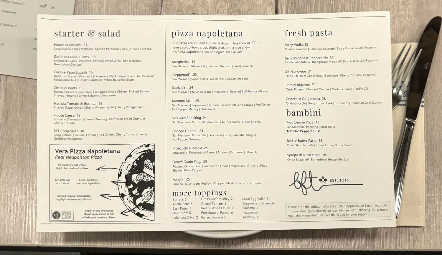 Menu 4