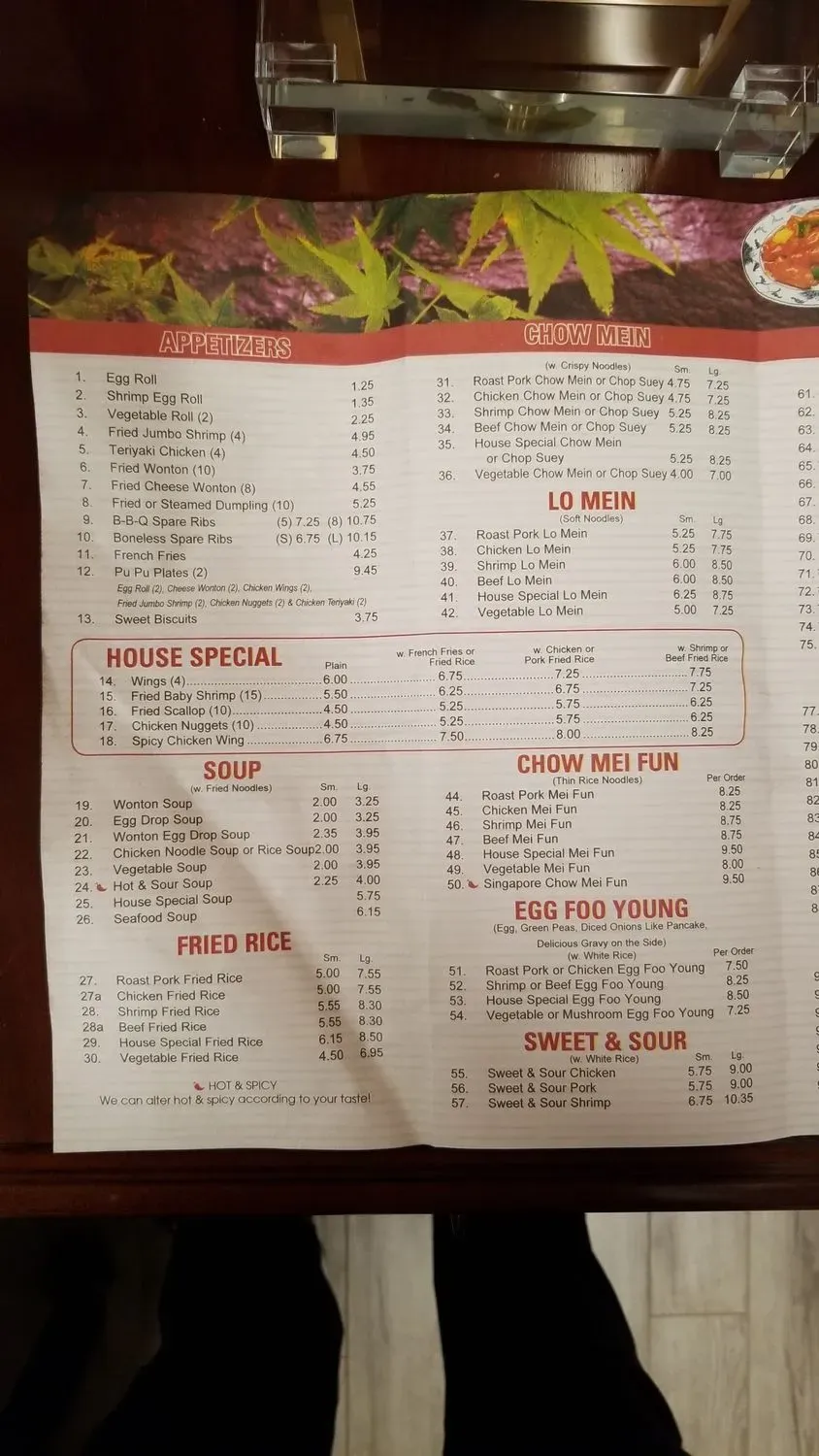 Menu 6