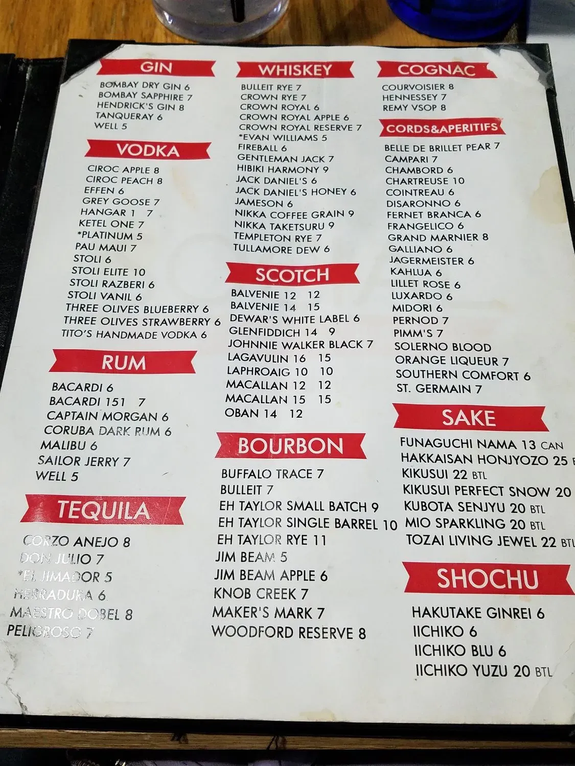 Menu 6