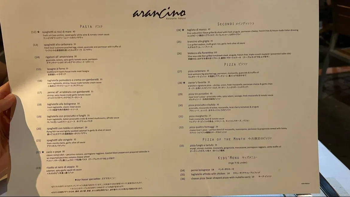 Menu 1