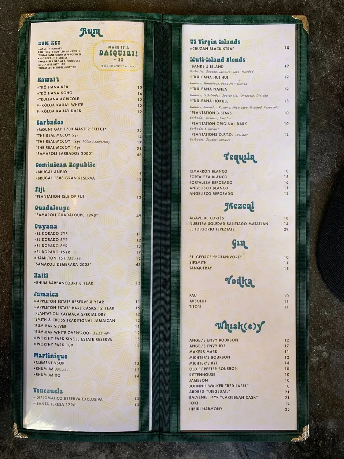 Menu 5