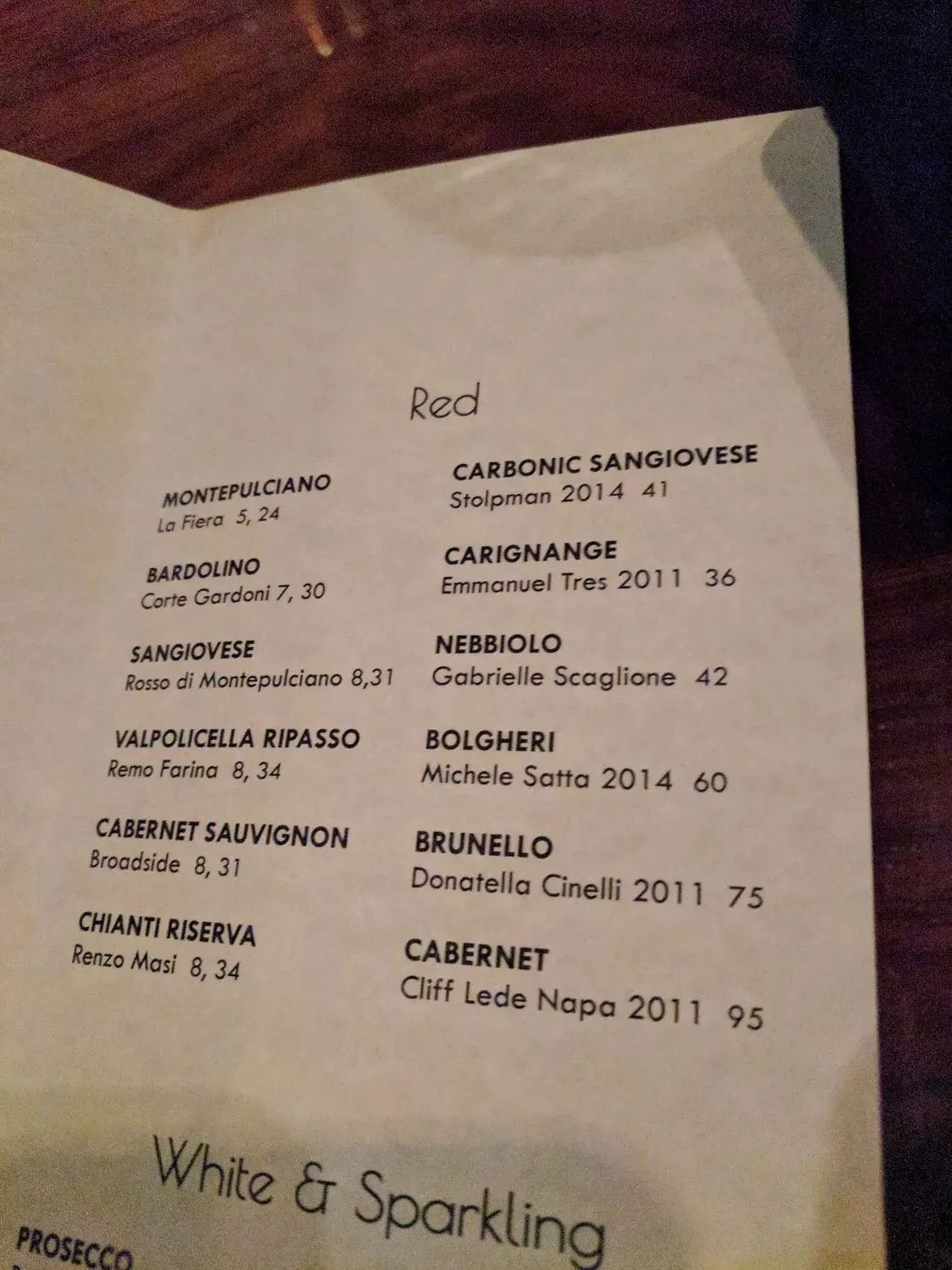 Menu 6