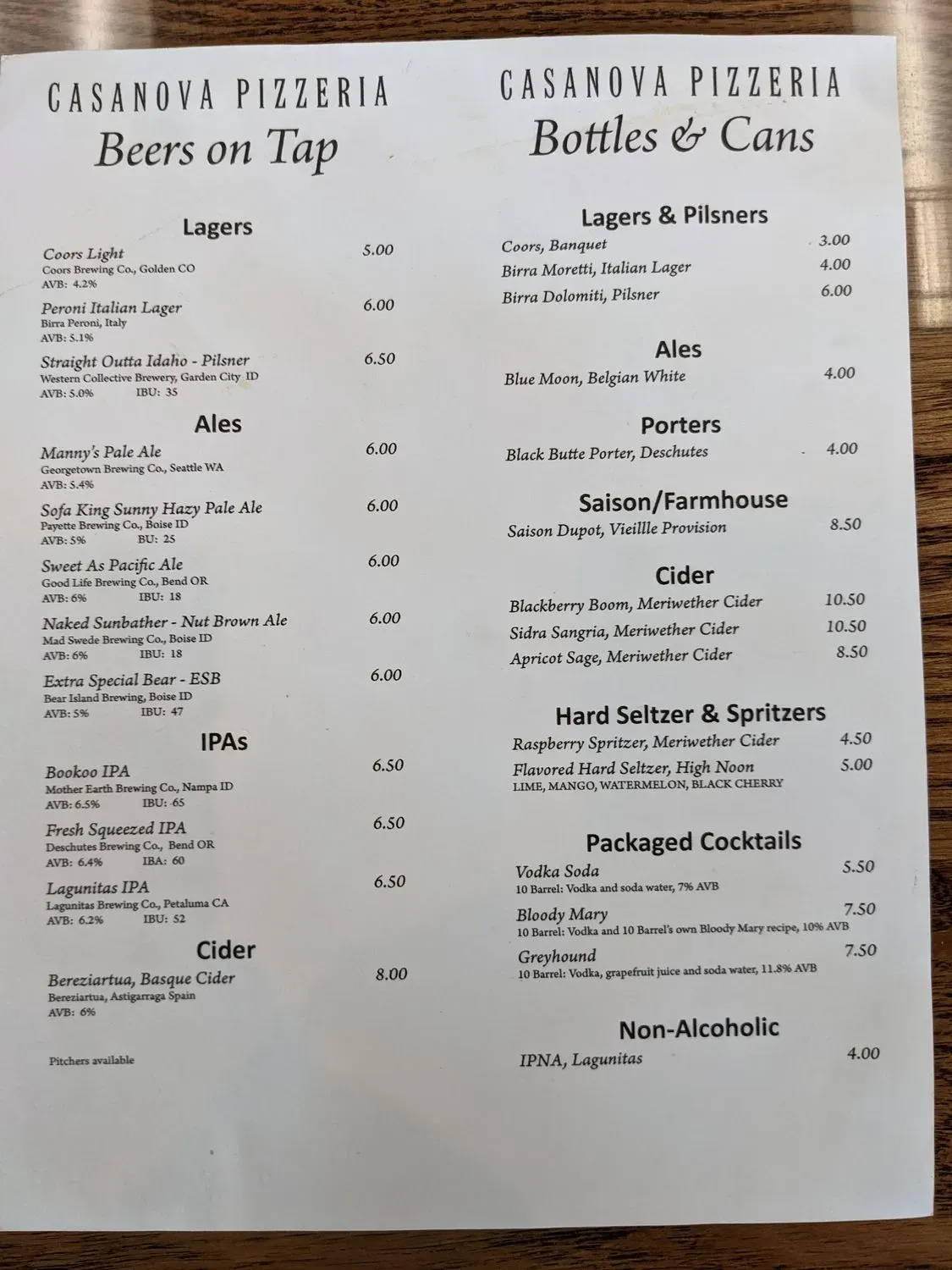 Menu 4