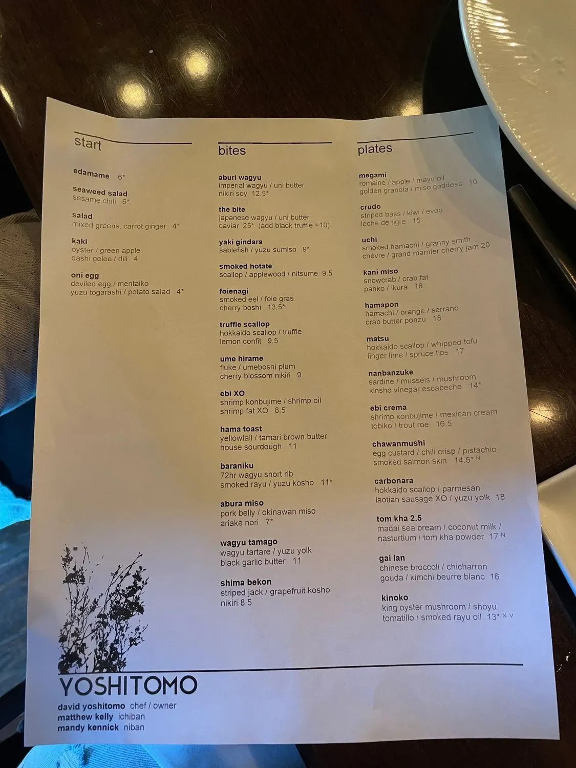 Menu 4