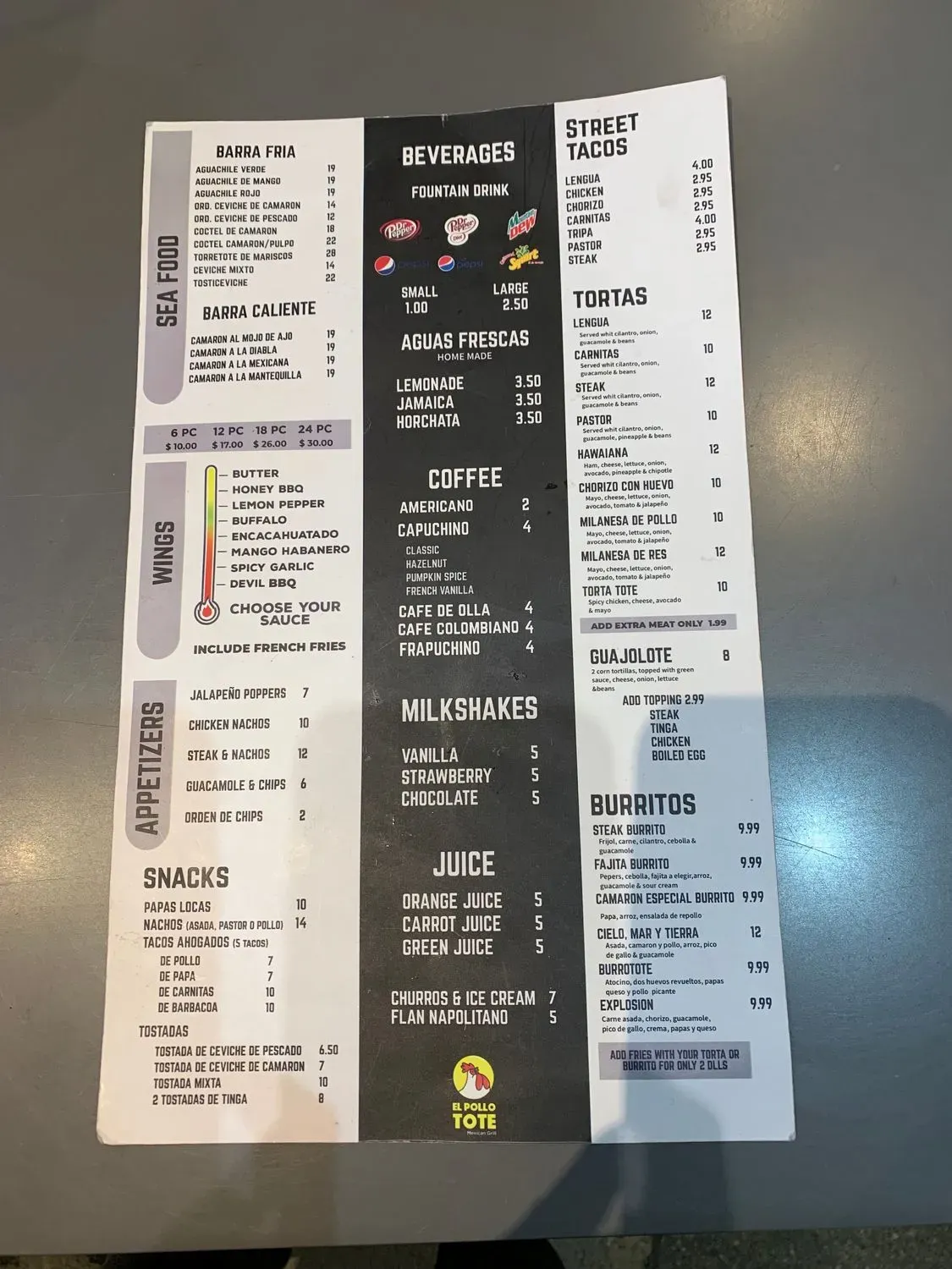 Menu 2