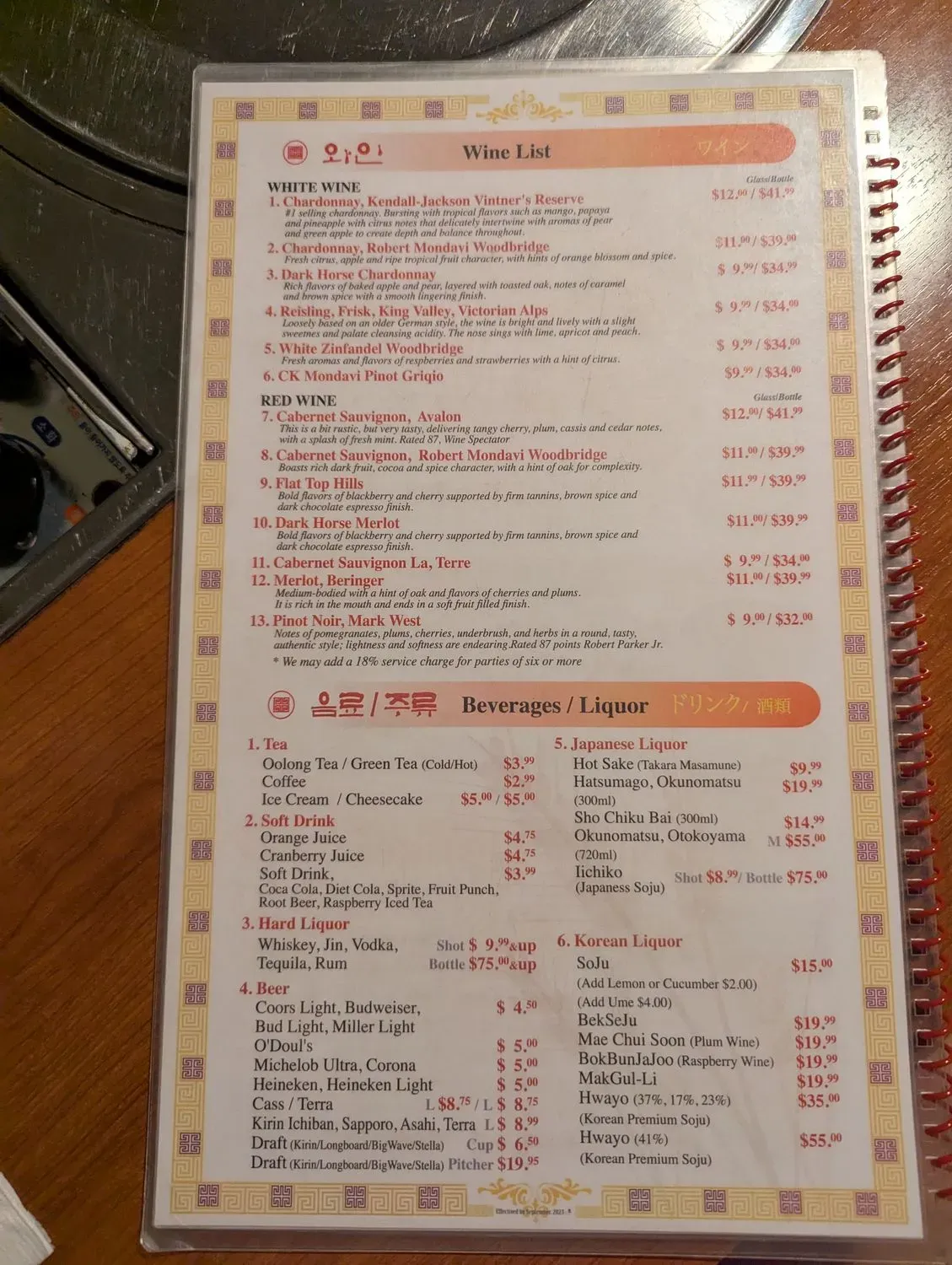 Menu 5