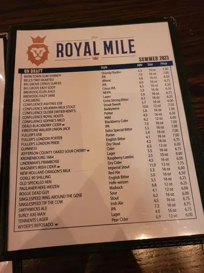 Menu 4