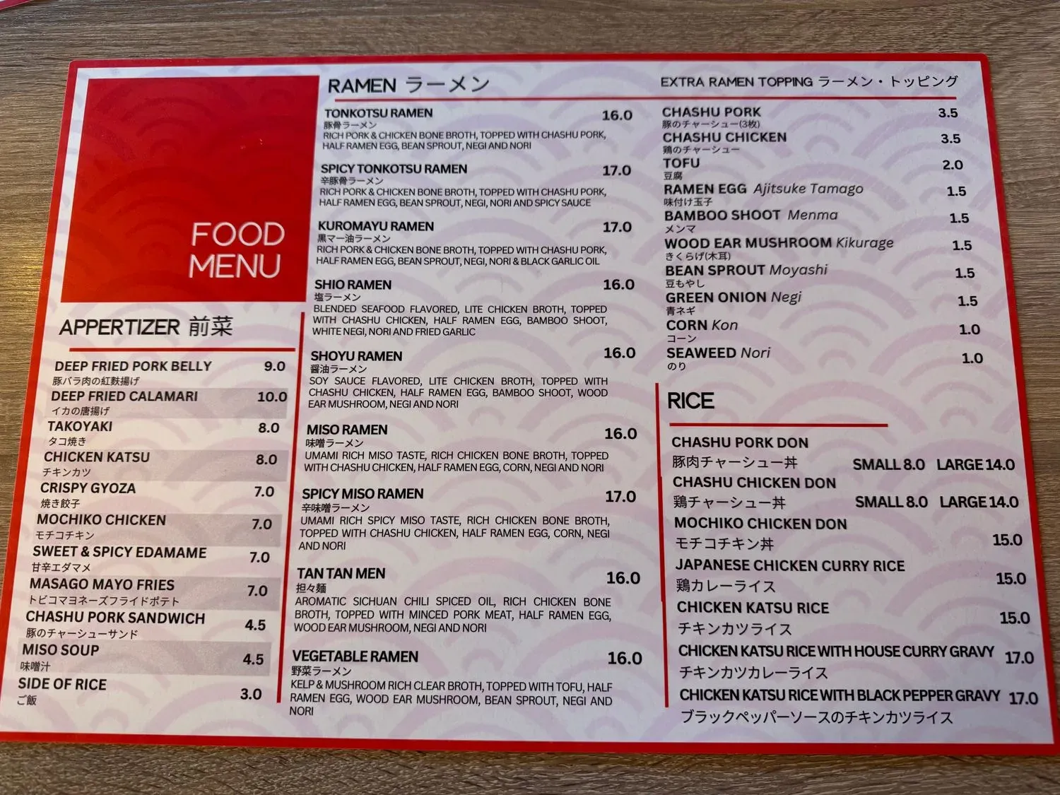 Menu 5