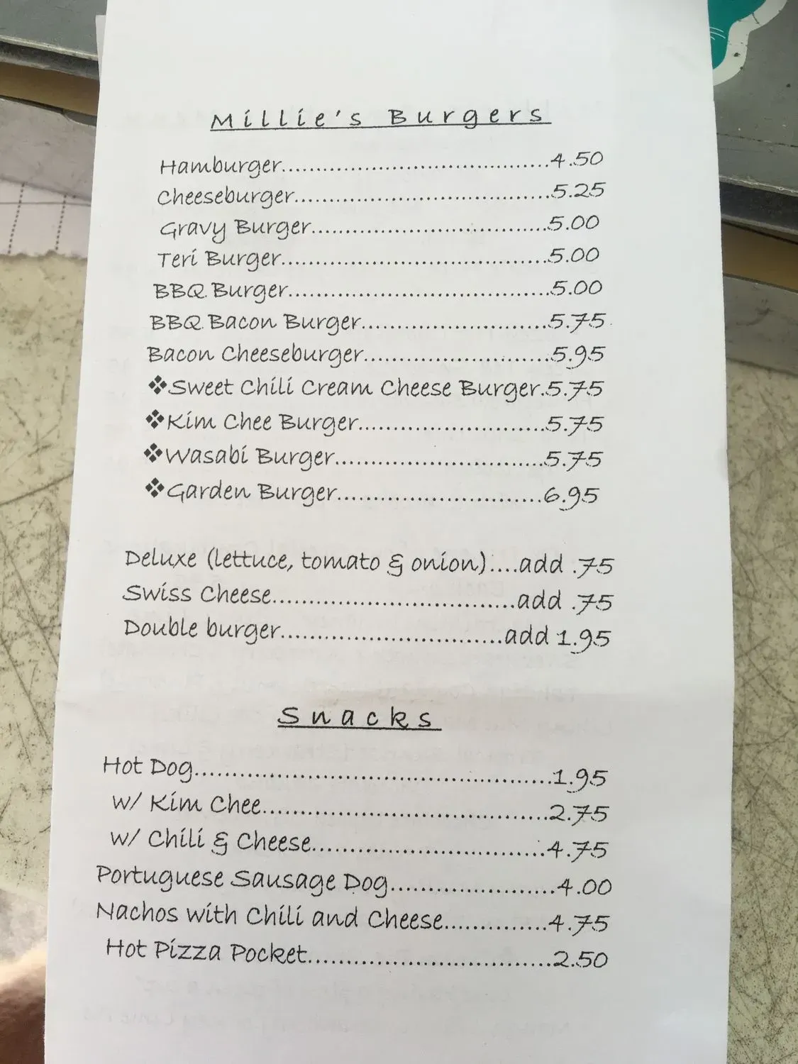 Menu 2
