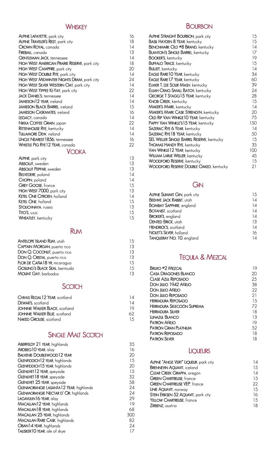 Glitretind Restaurant Menu - Updated October 2025