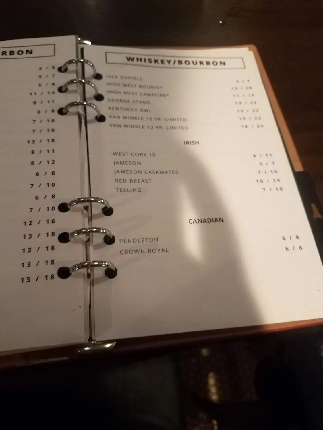 Menu 5