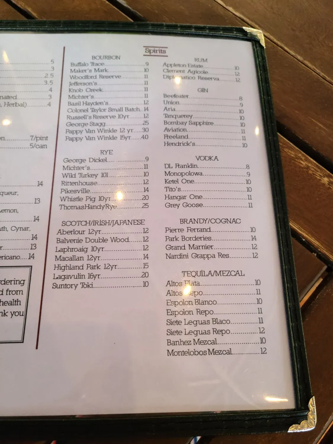 Menu 4