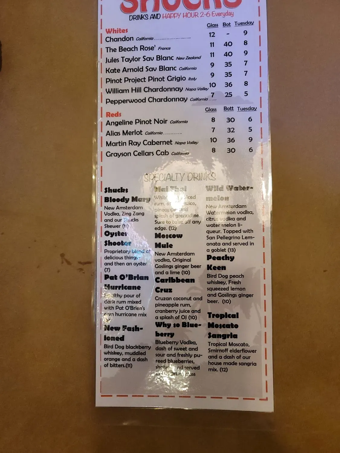 Menu 2